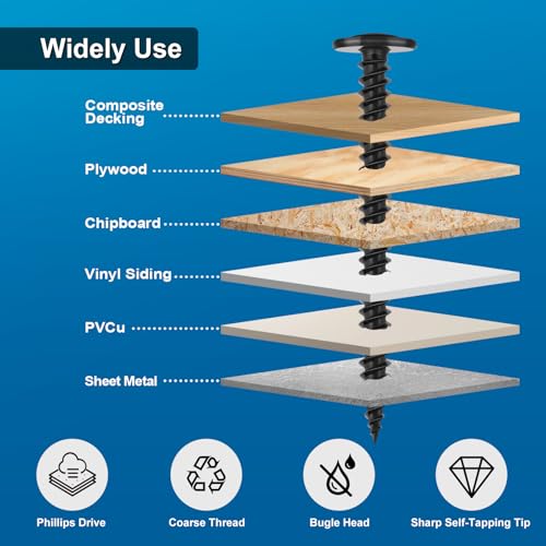 100Pcs #8 x 2 Inch Wood Screws Phillips Modified Truss Head Stainless Steel 410 Quick Metal Self Tapping Screws,Black Zinc Plated
