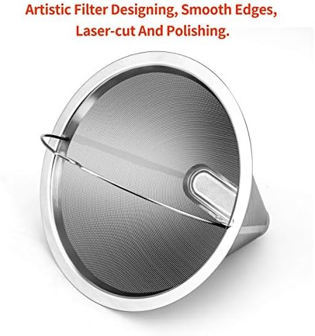 #4 Reusable Permanent Cone Coffee Filters, 8~12 Cup Size 4 Coffee Filters, Perfect Fit for Cuisinart Hamilton Beach Coffee Maker Filter, Replace Cuisinart GTF Gold Tone Coffee Filters