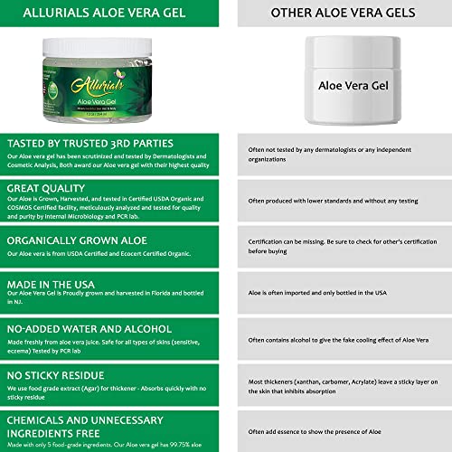 100% Pure & Organic Aloe Vera Gel, Clinically tested & Dermatologist approved, Hydrates & Heals Dry & Damaged Skin & Hair- 12 Oz