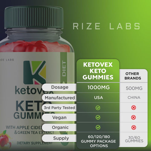 (5 Pack) Ketovex Keto BHB Gummies for Weight Loss, Ketovex BHB ACV Gummies Reviews, Ketovex ACV Advanced Formula Keto Vex BHB Gummy Gomitas Ketosis Carb Blocker (300 Gummies)