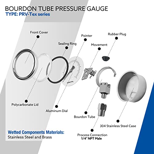 0-100 Psi Pressure Gauge, 2" Dial Size, 1/4 NPT Lower Mount, Waterproof, Stainless Steel Case, for Water Filter Well Pump Air Tire Low Pressure Test