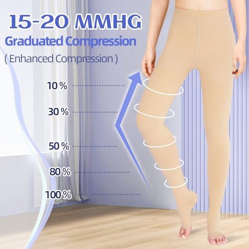 15-20 mmHg Compression Pantyhose for Women, Medical Compression Stockings, Open Toe Compression Leggings,Waist High Compression Tights for Edema, Varicose Veins, Swelling, Pregnant,Nurses, Athletes