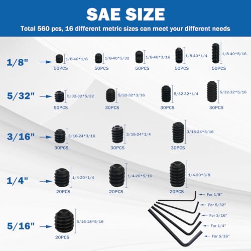 1130PCS Set Screws, 32 Sizes Metric & SAE Set Screw Assortment Kit, Allen Head Socket Hex Grub Screws for Bathroom Fixtures, Door Handles, Alloy Steel Black (M3-M8, 1/8"-40 to 5/16"-18)