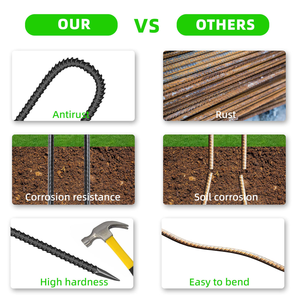 10 Pieces 16-Inch Garden Ground Stakes Galvanized Steel J Shape Hook Rebar Stake - Heavy DutyAnchors for Tents, Position Kits,Fences, and Trampolines