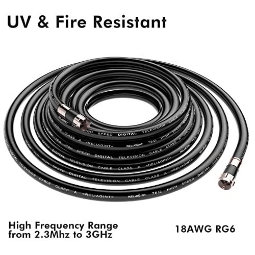 100ft RG6 Coaxial Cable Black 75 ohm with F Connector, F81 Female Extension Adapter, Low Loss High-Speed Coax Cable Cord Extender for HD TV, Dish, Satellite, Antenna, TV Cable 100'