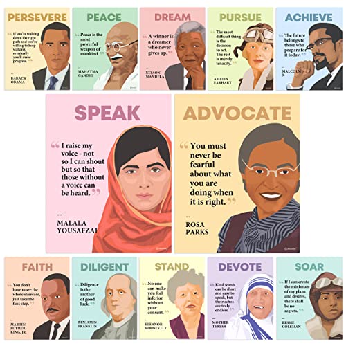 12 Black History Classroom Decorations - 11x14in Inspirational Posters for Classroom, US History Posters for Classroom High School, Black History Poster, Black History Posters for Walls