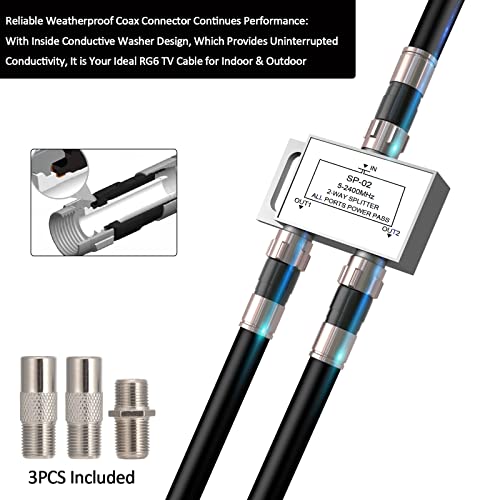 100ft RG6 Coaxial Cable Black 75 ohm with F Connector, F81 Female Extension Adapter, Low Loss High-Speed Coax Cable Cord Extender for HD TV, Dish, Satellite, Antenna, TV Cable 100'