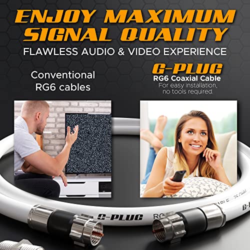 15FT G-PLUG RG6 Coaxial Cable Connectors Set – High-Speed Internet, Broadband and Digital TV Aerial, Satellite Sky Cable Extension – Weather-Sealed Double Rubber O-Ring and Compression Connector White
