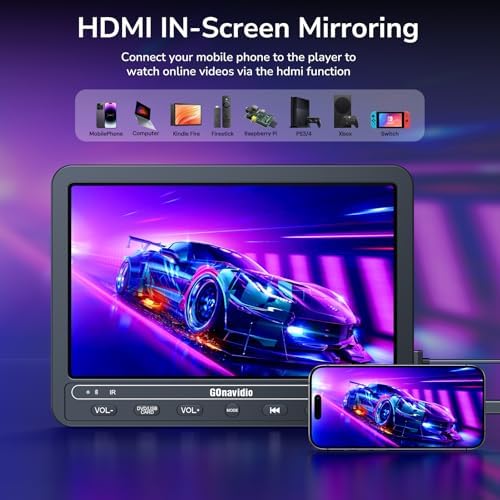 10.5 Inch DVD Player for Car with 5-Hour Rechargeable Battery, Support HDMI Input, Sync Phone/TV, 1080P Videos, USB SD, Last Memory, Region Free