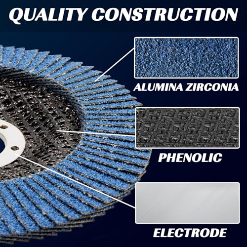 14 Pack Flap Discs 4 1/2 for Angle Grinder Grit 40 Type 29 Zirconia Grinding Wheel for Wood Metal Sanding