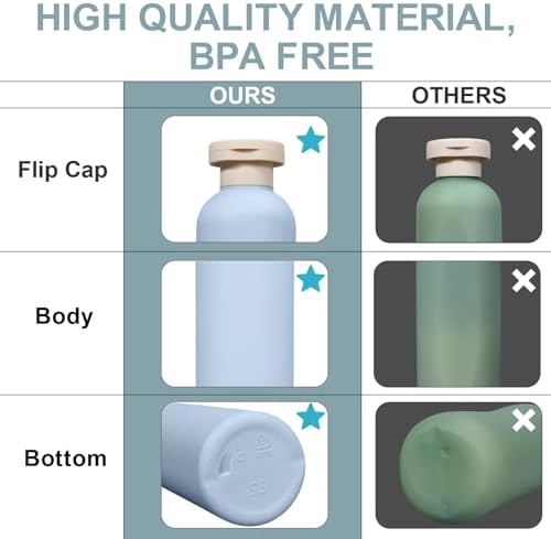 10 oz Plastic Travel Refillable Shampoo and Conditioner Bottles, Plastic Travel Bottles for Toiletries, Plastic Squeeze Bottles with Flip Cap for Lotion, Cream and Liquids (3Pcs)