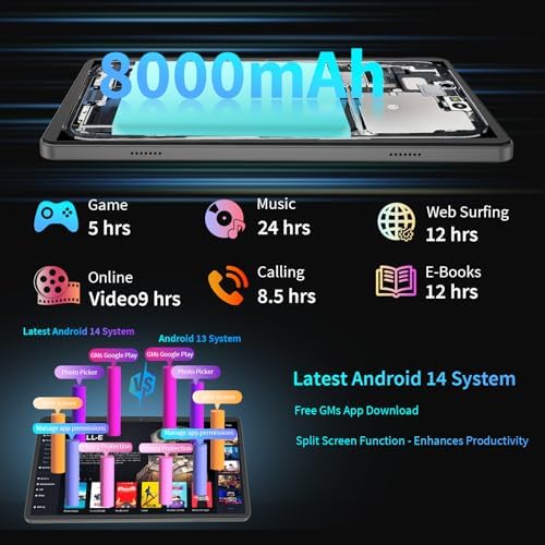 10 Inch Android Tablet, 12GB RAM 128GB Storage (Expandable to 1TB), 5G WiFi, 8000mAh Long Battery Life, Octa-Core Processor, Dual Camera (5MP+8MP), Face Unlock, Black
