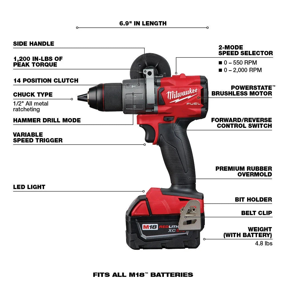 FUEL Lithium-Ion Brushless Cordless 7 Tool Combo Kit 5.0 Ah 18V M18