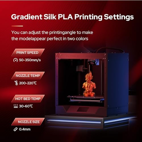1.75mm PLA Bundle 1kg Silk Multicolor Coextrusion Tricolor Bicolor Dualcolor Spool, 3D Printer Filament Dimensional Accuracy of +/- 0.03mm and Fit Most FDM 3D Printer (Gold-Copper)