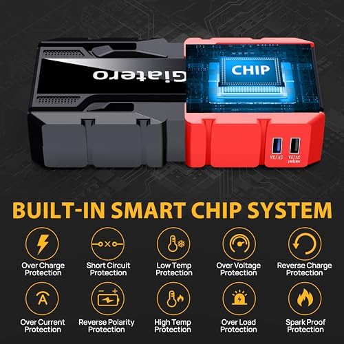 001 4000A Car Jump Starter, 12V Battery Jumper Starter Portable Jump Box(10.0L Gas/8.0L Diesel), Jump Start Battery Pack with 3 Modes Flashlight, Power Bank with USB Quick Charge & Type C Port