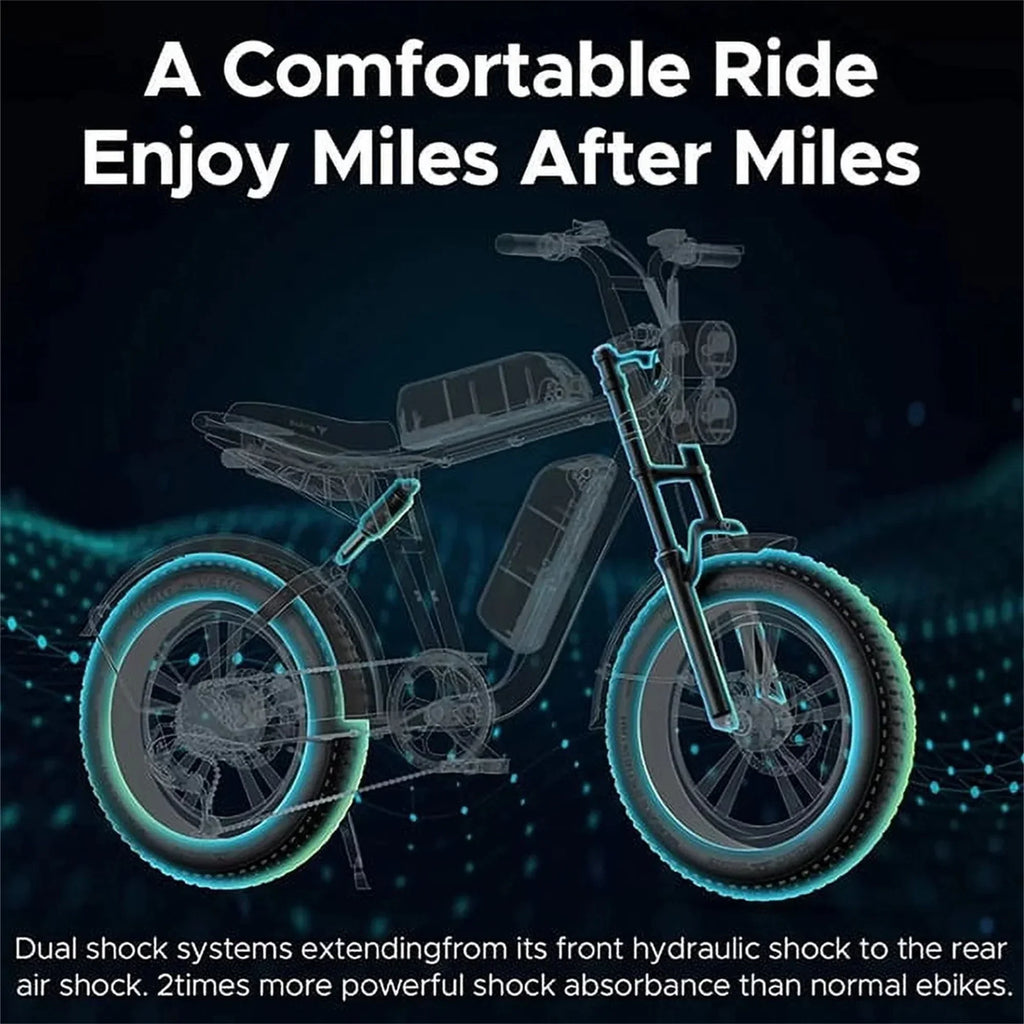 AKEZ Retro Electric Bike 1000W, 28mph, 94 Miles, 20"x4.0" Fat Tires, Full Suspension, UL Certified