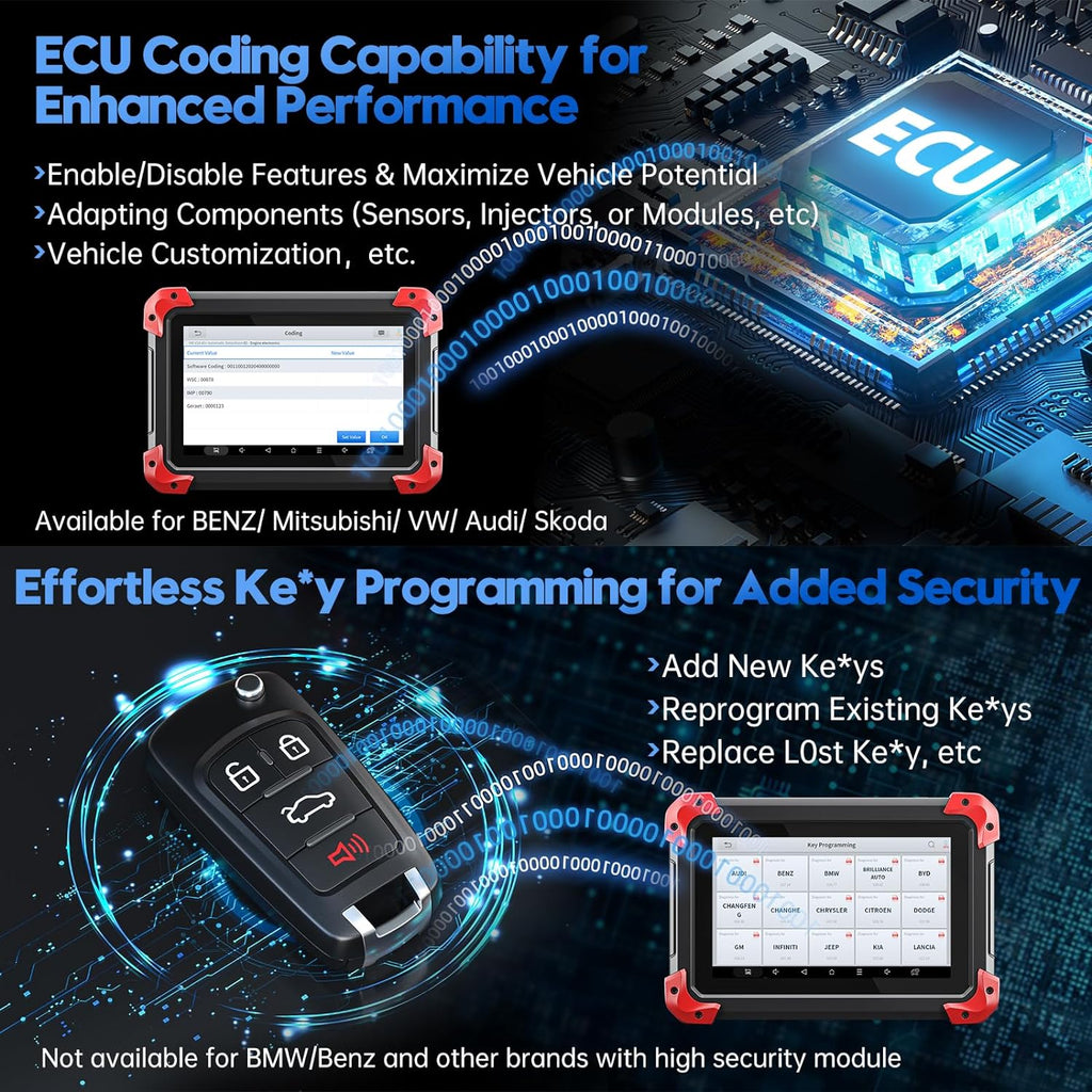 Bidirectional Scan Tool: 2024 Newest Automotive Scanner Diagnostic Tool with ECU Coding Active Tests All System Scan 36+ Resets Crankshaft Relearn Android 10 3-Year Updates