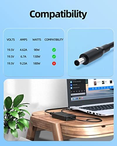 130W Charger Fit for Dell-XPS 15 7590 AIO, Vostro 7500 7590, Inspiron 7590 7591 7501 7790 5400 5401 5490 5491 Laptop AC Adapter Power Supply Cord