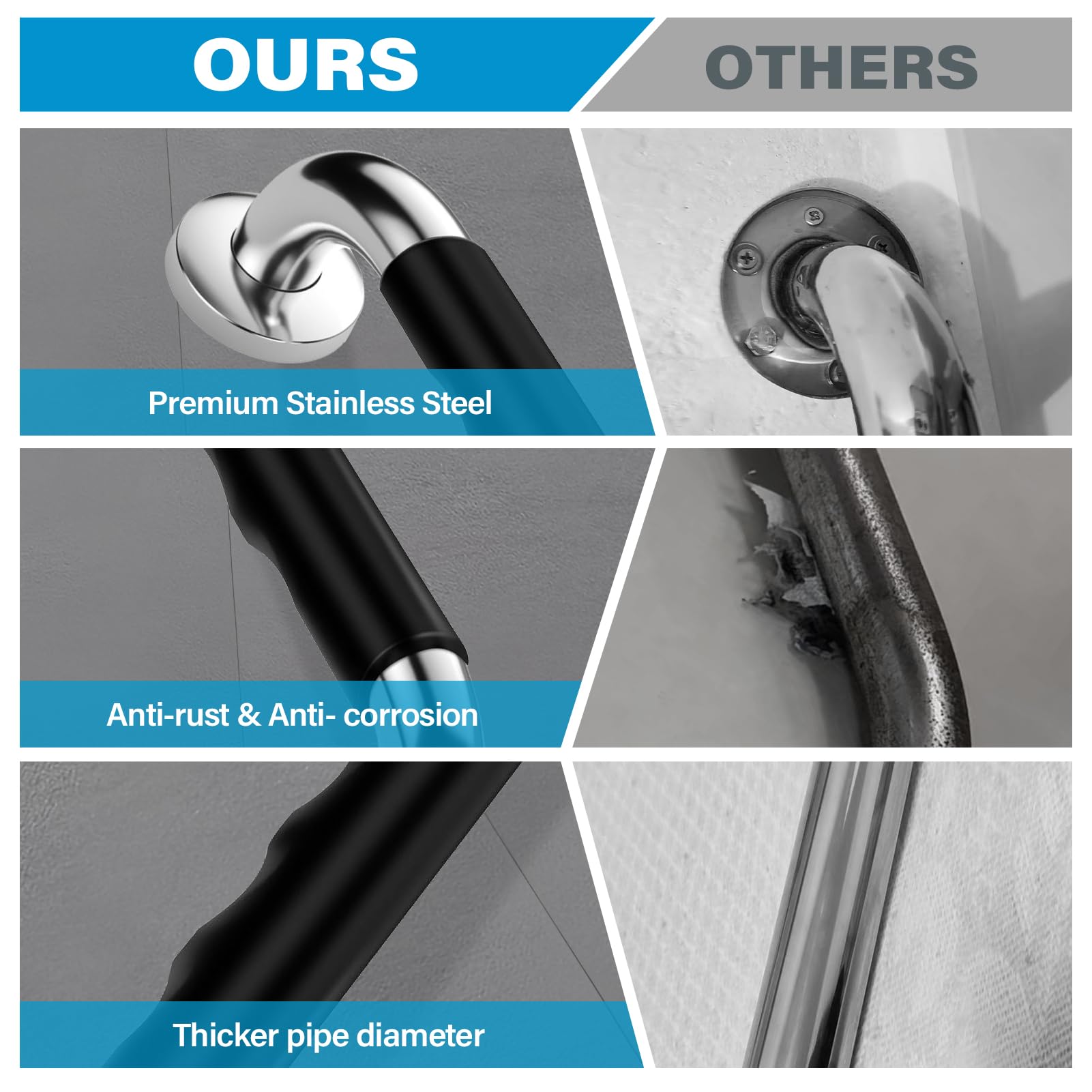 12 Inch Grab Bars for Bathtubs and Showers, Anti Slip Handicap Grab Bars for Shower, Safety Bath & Toilet Rail for Elderly Senior, Shower Handle Disability Assist Bathroom Handrail
