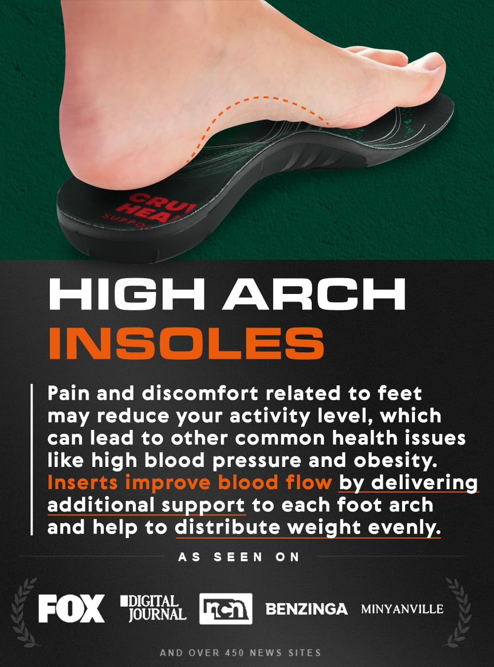(Pro Grade) 220+ lbs Plantar Fasciitis High Arch Support Insoles Men Women - Orthotic Shoe Inserts for Arch Pain Relief - Boot Work Shoe Insole - Standing All Day Heavy Duty Support (M, Green)