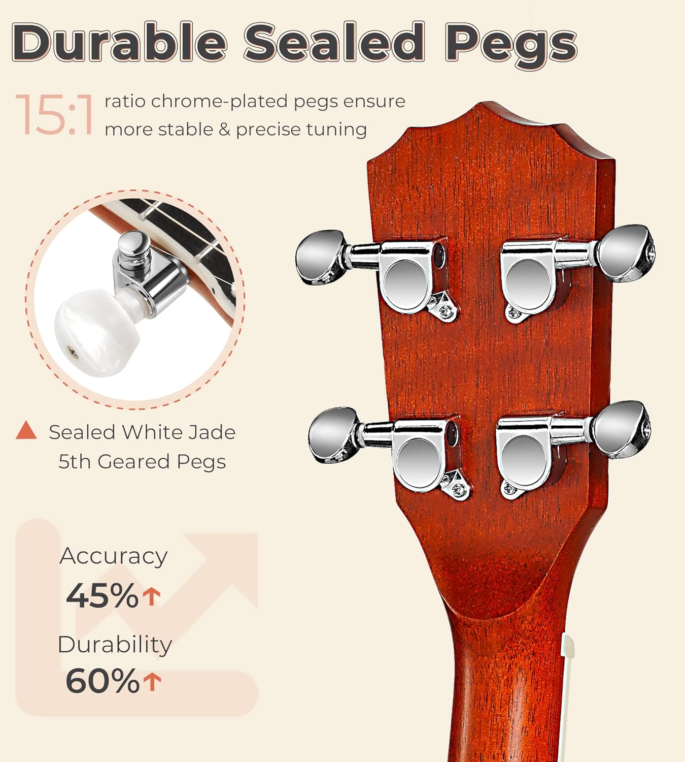 String Banjo 26 Inch MINI Travel Banjo Banjo Beginner Kit with Remo Head Open Back & Closed Solid Back with beginner Kit Comfortable Carrying Bag