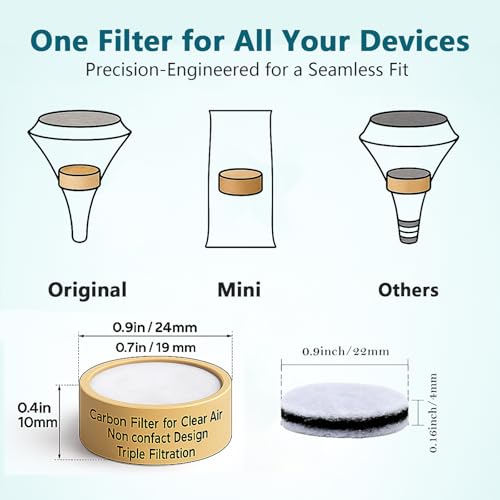 100 Pack Replaceable Activated Carbon Filters for Universal Mouthpieces - Compatible with Moose Labs MouthPeace- Enhanced Flavor & Smooth Airflow