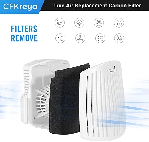 04383 True Air Replacement Filters Compatible with Hamilton Beach True Purifier Odor Eliminators Model 04383,04384,04530,04531 and 04532,10-Pack