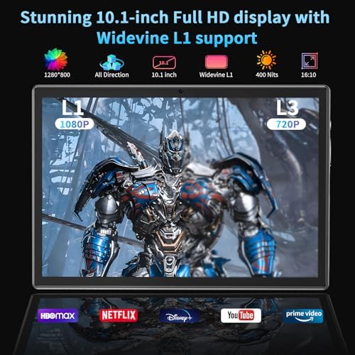 10 Inch Android Tablet, 12GB RAM 128GB Storage (Expandable to 1TB), 5G WiFi, 8000mAh Long Battery Life, Octa-Core Processor, Dual Camera (5MP+8MP), Face Unlock, Black