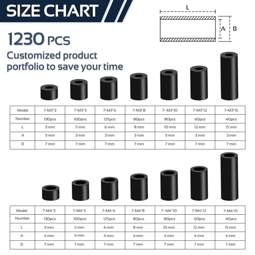 1230Pcs Electrical Outlet ABS Spacers,ID 3.2mm 4.2mm OD 3mm 5mm 6mm 8mm 10mm 12mm 15mm,Spacer Assortment Kit,Without Threaded,Switch and Receptacle Spacers for M3 M4 Screws