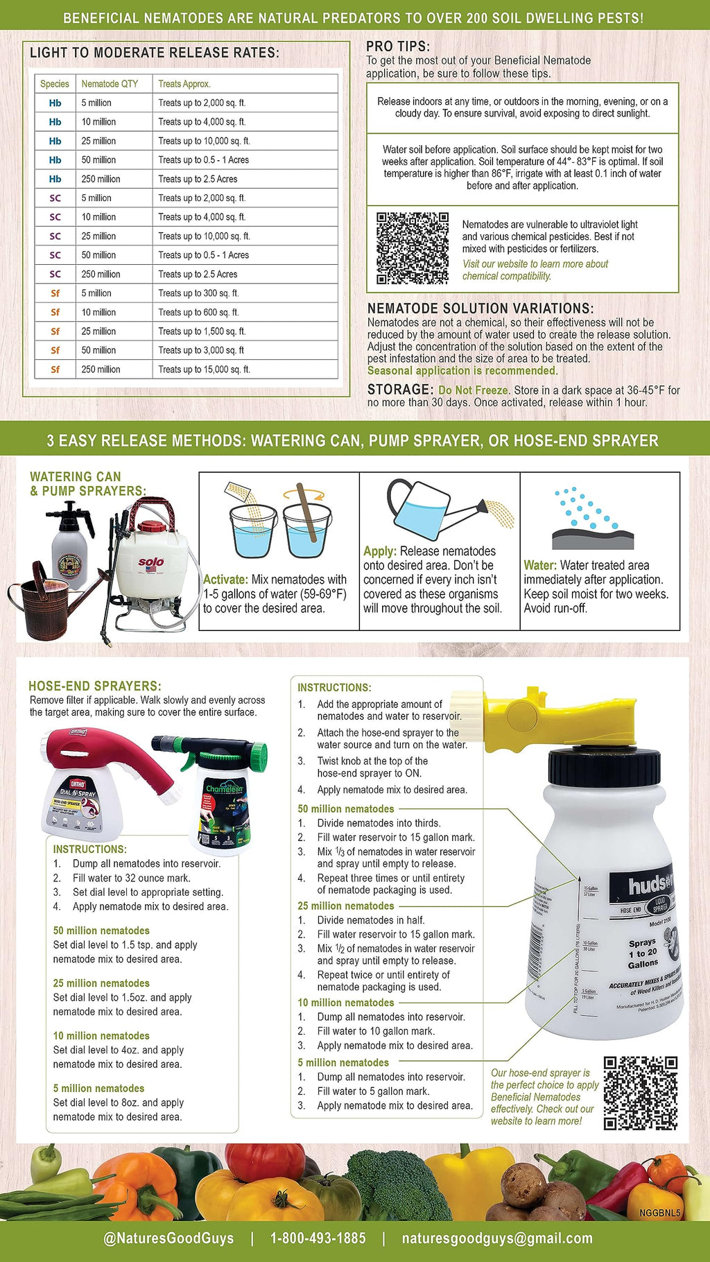 10 Million Live Beneficial Nematodes Hb & Sf - Kills Over 200 Different Species of Soil Dwelling and Wood Boring Insects.