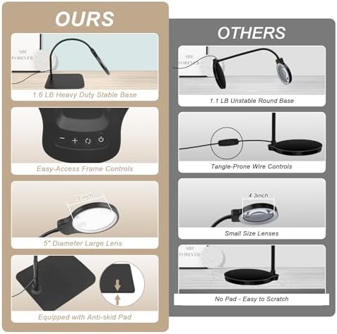 10X 30X Large Magnifying Glass with Light and Stand, 5-inch Lens, 5 Color Modes, Hands Free Magnifying Lamp for Close Work, Lighted Magnifier Desk Lamp for Craft Sewing Jewelry Painting Reading