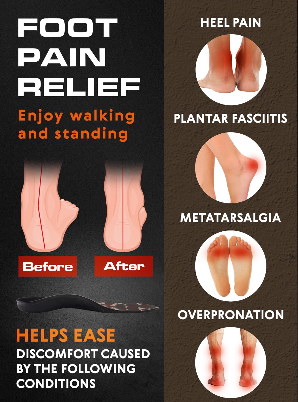 (Pro Grade) 220+ lbs Plantar Fasciitis High Arch Support Insoles Men Women - Orthotic Shoe Inserts for Arch Pain Relief - Boot Work Shoe Insole - Standing All Day Heavy Duty Support (S, Dark Military)