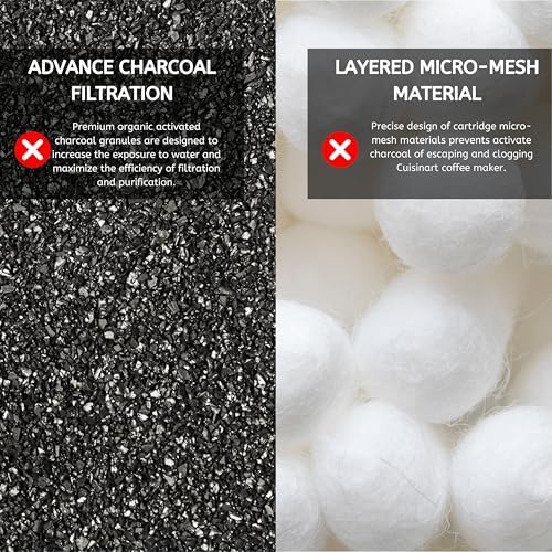 12 NISPIRA Replacement Activated Charcoal Water Filters for Cuisinart Coffee Machines, Compared to Cuisinart DCC-RWF