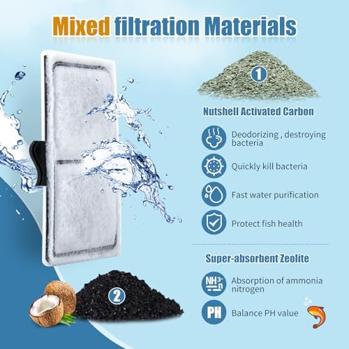 15 Pack Filter Cartridges for Top Fin Filter, Replacement Filter Cartridges for TOP FIN EF-S Element and BF5 BETTAFLO