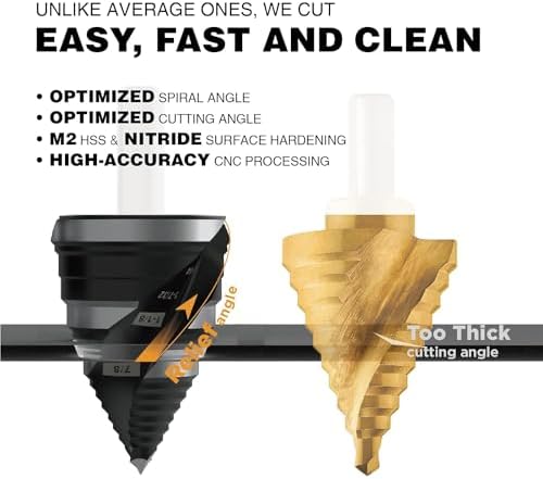 1/4 to 2 Inch Step Drill Bit Spiral Grooved Double Fluted, Large M2 High Speed Steel Drill bits for Hole Drilling in Stainless Steel, Copper, Aluminum, Wood, Plastic…