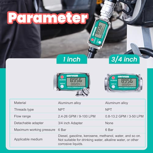 1 Inch Digital Turbine Fuel Flow Meter, 2.6-26 GPM Inline NPT Thread Flowmeter with 3/4 in Adapters for Water, Diesel, Gas Oil, Gasoline, and Other Liquids - Supports Gallon, QTS, PTS, L, m³