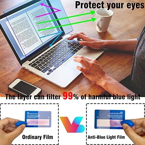 15.6"Anti Blue Light Blocking Screen Protector Panel for HP Dell Lenovo Asus Acer Samsung etc 15.6 inch Laptop Portable Monitor Notebook Monitor(Display 16:9) Frame Hanging Type,Anti-UV Eye Protection