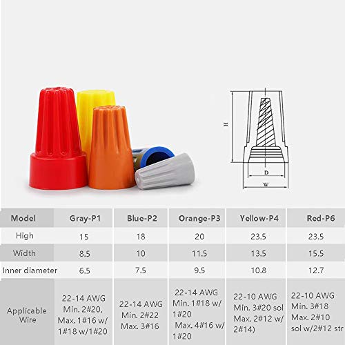 1000 Pcs Gray Wire Caps Electrical, Insulating Insert Twist Nuts on Wire Connectors (AWG 22-16)