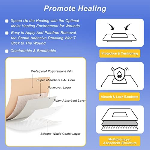 10 Packs Silicone Foam Dressing 5"x5", Silicone Foam Dressing with Border Adhesive Bandages for Wounds, HSA FSA Eligible, Large Foam Bandages for Pressure Sores Leg Ulcer