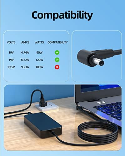 120W Charger Fit for Asus Zenbook Flip 15 Q528 Q537 Q538 Q537F Q528E Q538E Q528EH Q538EI Q537FD Laptop, Extended Cable, Round Connector
