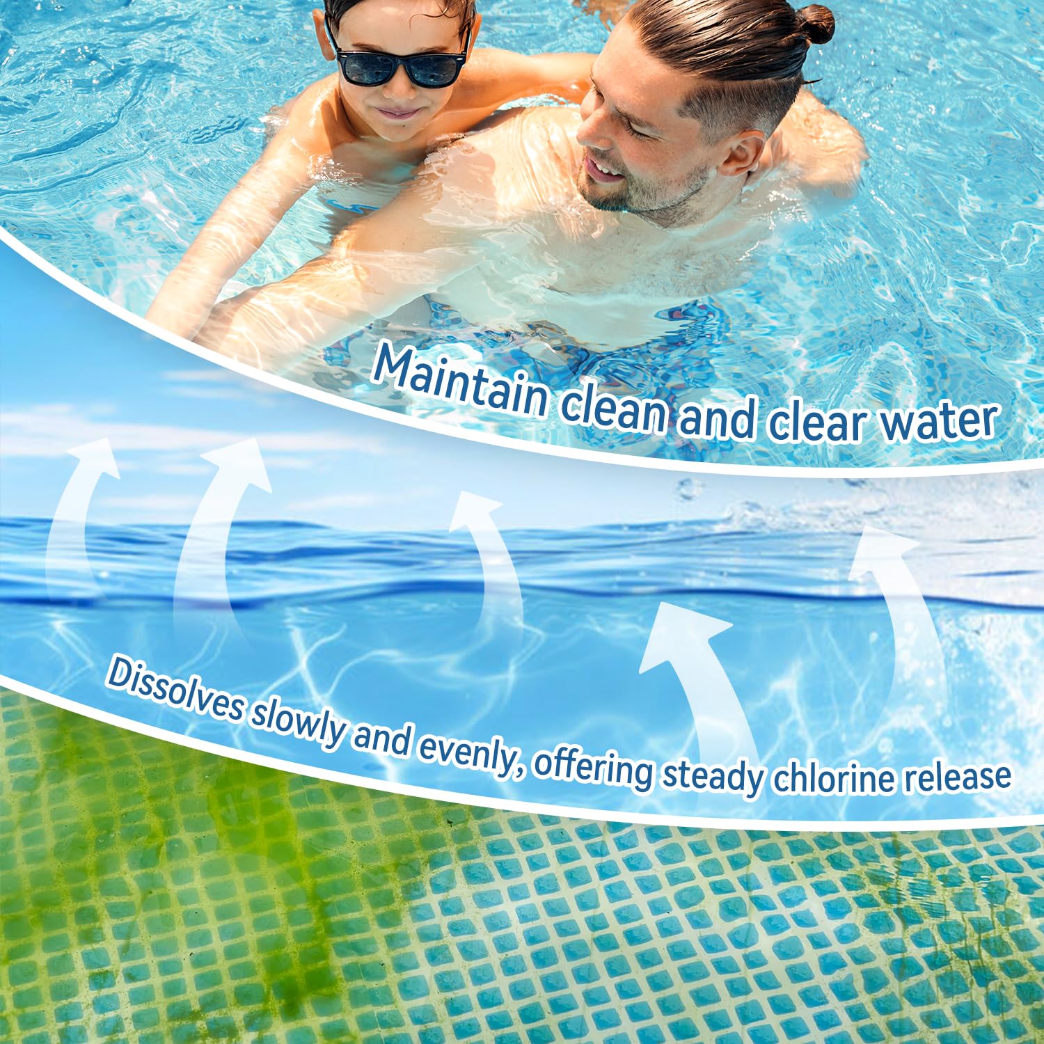 1 Inch Chlorine Tablets for Swimming Pools & Spas | 90% Available Chlorine Trichlor Pool Tablets | Long-Lasting Slow Dissolving Sanitizer for Clean & Clear Water (1inch-5lbs)