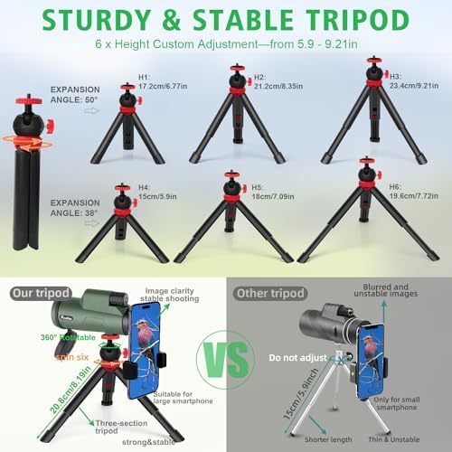 12x50 HD Monocular Telescope for Adults with Smartphone Adapter Tripod Hand Strap - High Power Monoculars Equipped with Large BAK4 Prism & FMC Lens - Suitable for Bird Watching Sports Hiking Traveling