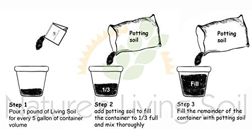 Super Soil Organic Concentrate