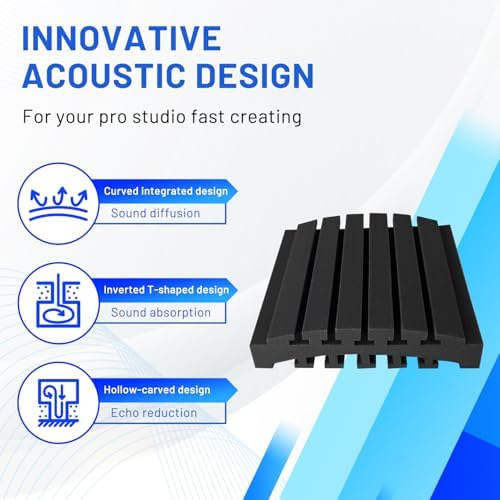 12 Pack Curved Acoustic Foam Panels 3" x 12" x 12" Sound Proof Foam Panels Soundproofing Noise Cancelling Wedge Panels for Home Office Recoding Studio with 90PCS Double-Side Adhesive