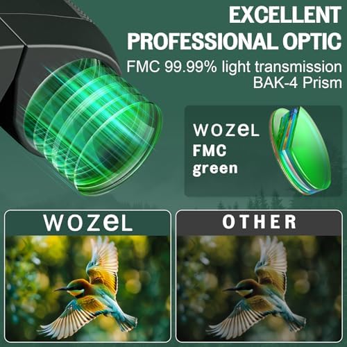 10-30x25 Small Compact Binoculars for Adults - WOZEL High Powered Zoom Binoculars for Bird Watching Hunting Hiking Travel Sports - Lightweight Binoculars with Large & Bright Field of View for Kids