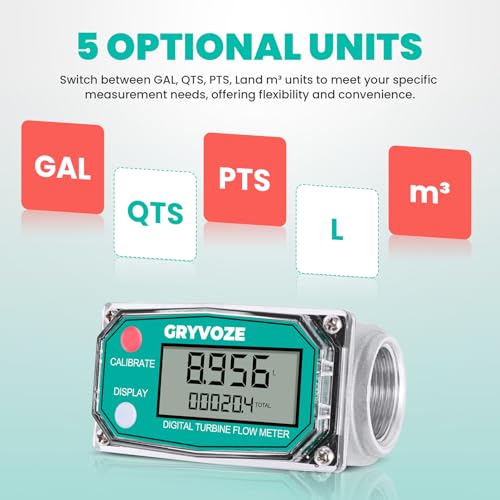 1 Inch Digital Turbine Fuel Flow Meter, 2.6-26 GPM Inline NPT Thread Flowmeter with 3/4 in Adapters for Water, Diesel, Gas Oil, Gasoline, and Other Liquids - Supports Gallon, QTS, PTS, L, m³