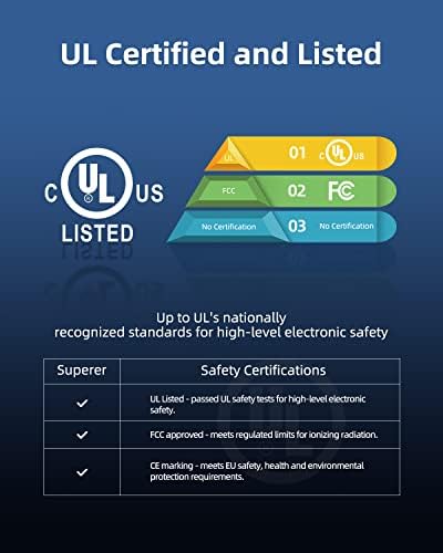 (UL Safety Certified) Laptop Charger Fit for Samsung Galaxy Book Flex 2 Alpha NP730QDA NP730QCJ Galaxy View 18.4 Tablet SM-T670 SM-T677 Notebook 9 7 5 Flash NP900 NP930 NP940 NP730 NP550 NP530