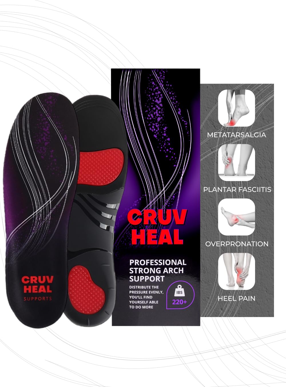 (Pro Grade) 220+ lbs Plantar Fasciitis High Arch Support Insoles Men Women - Orthotic Shoe Inserts for Arch Pain Relief - Boot Work Shoe Insole - Standing All Day Heavy Duty Support [Violet, XL]