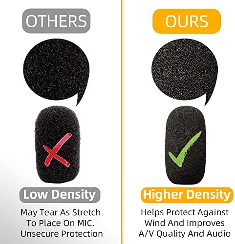 10-Pack Small Foam Windscreens for Lavalier Mics - High-Density Foam Mic Covers for Headset Protection