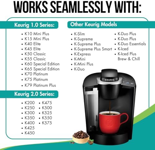 12-Pack KEURIG Filter Replacement - Water Filters for Keurig 2.0 Coffee Maker and Ninja DualBrew Brewer by PureHQ - Universal Fit K-Classic, K Supreme, K-Slim, K-Duo, K-Express - Charcoal Cartridges